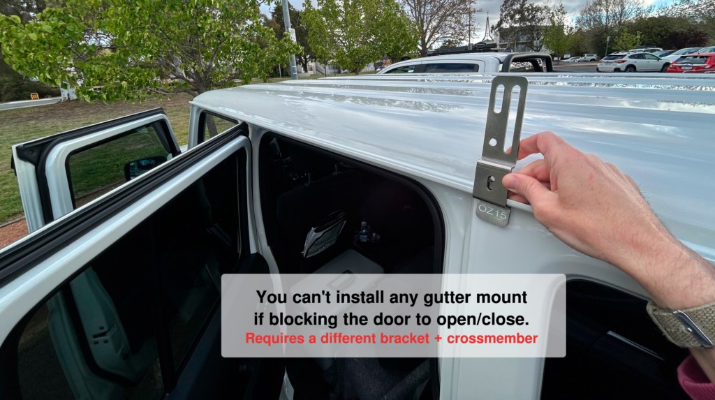 12x OZ15 Awning Gutter Mount Stainless Steel Bracket