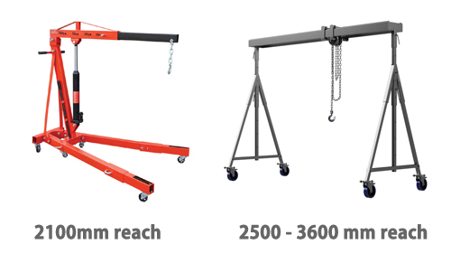 Ozroofracks | Van Gutter Roof Rack